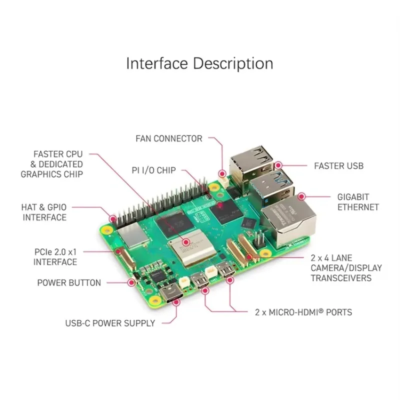 Raspberry pi 5 MODEL 4GB 8GB 1 - Raspberry Pi 5 8Gb Board ulasan dan harga