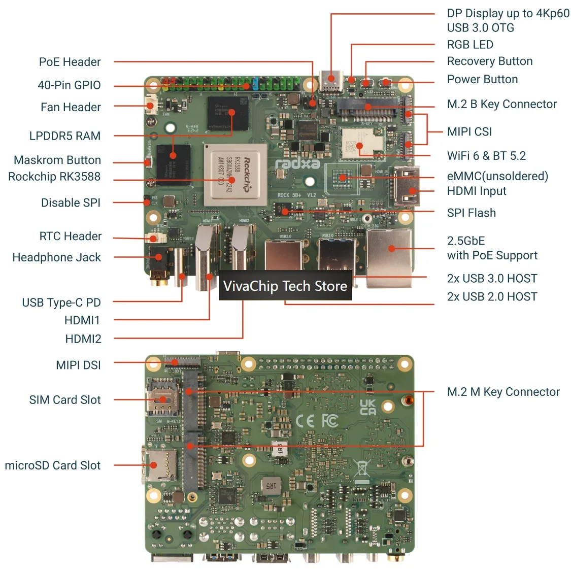 VivaChip TechRadxa ROCK 5B+ Ro - Rockchip Rk3588 Development Board ulasan dan harga